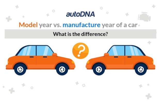 Model year vs. manufacture year of a car