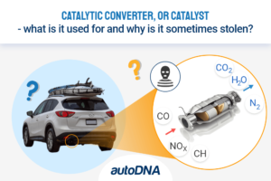 Catalytic converter, or catalyst