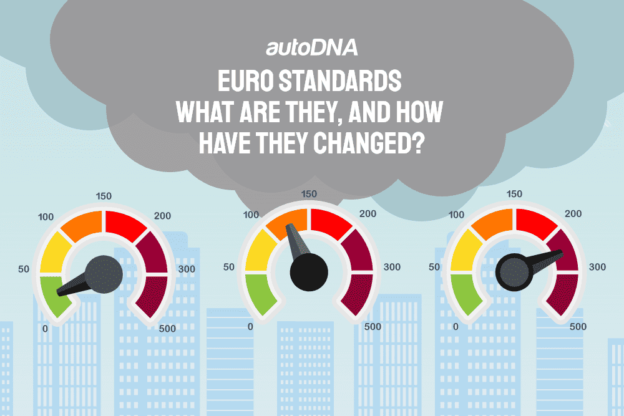 euro emission standards